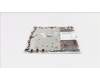 Lenovo 5CB0M36334 Tastatur inkl. Topcase B 80U2 WT WTW/KB US