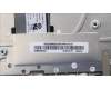 Lenovo 5CB0M36334 Tastatur inkl. Topcase B 80U2 WT WTW/KB US