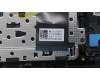 Lenovo 5CB0N67585 Tastatur inkl. TopcaseC80X8YGOBFPBLW/KBUSINT\'E