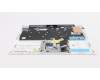 Lenovo 5CB0N78339 Tastatur inkl. TopcaseC80X4 SW W/KB NFP NBL UK