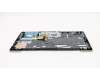 Lenovo 5CB0N78414 Tastatur inkl. TopcaseC80X2 GD NFPBL W/KB UK