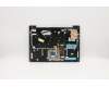 Lenovo 5CB0N78493 Tastatur inkl. TopcaseC80X2MGR FPBL W/KB ND