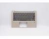 Lenovo 5CB0N79857 Tastatur inkl. Topcase C 80XC GD W/KB FP BL UK