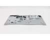 Lenovo 5CB0N86320 Tastatur inkl. TopcaseASML80XLPG IMR NORDIC KB