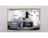 Lenovo 5CB0N86579 Tastatur inkl. TopcaseASML80XLRD IMR HEB KB