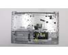 Lenovo 5CB0N98739 Tastatur inkl. TopcaseASML80YLBLMGREURO ENGFPR