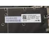 5CB0P19111 Lenovo COVER Upper Case L 81A8 IG FP BL W/KB UK