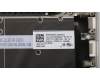 Lenovo 5CB0P19121 Tastatur inkl. Topcase L 81A8 PTN FP BLW/KBUS