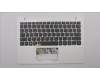 Lenovo 5CB0P23784 Tastatur inkl. Topcase ASM 3N 81A4 W/KB GE White