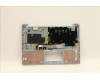 Lenovo 5CB0P23851 Tastatur inkl. Topcase ASM 3N 81A4 W/KB FR Blue