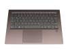 5CB0Q09673 Original Lenovo Tastatur inkl. Topcase DE (deutsch) grau/bronze mit Backlight