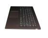 5CB0Q09673 Original Lenovo Tastatur inkl. Topcase DE (deutsch) grau/bronze mit Backlight