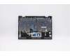 Lenovo 5CB0Q12258 Tastatur inkl. Topcase B 81B5 BL IG W/KB HB