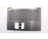 Lenovo 5CB0Q60048 Tastatur inkl. Topcase W 81AX IG W/KB NBL SA