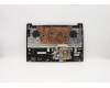 Lenovo 5CB0Q62213 Tastatur inkl. Topcase W 81AC IG FP BL W/KB ND