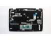 Lenovo 5CB0Q79758 Tastatur inkl. Topcase B 81ES W/KB NOD