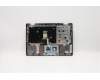 Lenovo 5CB0Q81355 Tastatur inkl. Topcase 3N 81A6 MG W/KB USI
