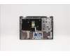 5CB0Q81399 Lenovo COVER UpperCase 3N 81A6 MG W/KB CZLK