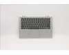 Lenovo 5CB0Q81409 Tastatur inkl. Topcase 3N 81A6 MG W/KB HEB