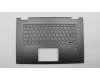 Lenovo 5CB0Q96429 Tastatur inkl. Topcase C 81CU IG BL W/KB HE