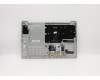 Lenovo 5CB0R07195 Tastatur inkl. Topcase 3N 81F5 PG W/KB NBL GRE
