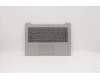 Lenovo 5CB0R07656 Tastatur inkl. Topcase ASM 3N 81F4 PG BL W/KB BU