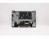 Lenovo 5CB0R11949 Tastatur inkl. TopcaseL 81EU MGR W/KB FP BL BE