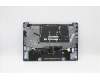 5CB0R12049 Lenovo COVER UpperCase L 81EU LB W/KB FP BL US