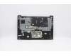 Lenovo 5CB0R12409 Tastatur inkl. Topcase L 81EV W/KB IG FP BL HB