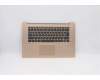 5CB0R12415 Lenovo COVER UpperCase L 81EV W/KB COP FP BL HG