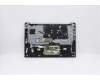 Lenovo 5CB0R12657 Tastatur inkl. Topcase L 81EV W/KB PG FP BL GR
