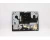 Lenovo 5CB0R40187 Tastatur inkl. Topcase L 81FV W/KB WH BL BU