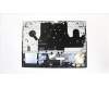 Lenovo 5CB0R40189 Tastatur inkl. Topcase L 81FV W/KB WH BL UKR