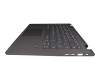 5CB0R47328 Original Lenovo Tastatur inkl. Topcase DE (deutsch) grau/grau mit Backlight