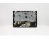 Lenovo 5CB0R47331 Tastatur inkl. Topcase L 81HA FP NBL IG W/KBSW