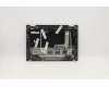 Lenovo 5CB0S15931 Tastatur inkl. Topcase ASM C 81JL w/BL KB UK