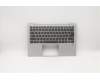 Lenovo 5CB0S16098 Tastatur inkl. Topcase C81J7GY FP w/BLKB SPN