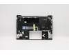 Lenovo 5CB0S16103 Tastatur inkl. Topcase C81J7GY FP w/BLKB NORDI