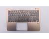 Lenovo 5CB0S16297 Tastatur inkl. Topcase C81J7CO FP w/BLKB NORDI