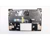 Lenovo 5CB0S16297 Tastatur inkl. Topcase C81J7CO FP w/BLKB NORDI