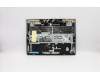 Lenovo 5CB0S16421 Tastatur inkl. Topcase C 81HE BK W/TPKB BL GK