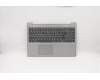 Lenovo 5CB0S16641 Tastatur inkl. Topcase ASM_GK L 81LG PG