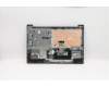 Lenovo 5CB0S16797 Tastatur inkl. Topcase ASM_PO L81MVIMRGRD