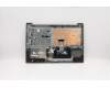 Lenovo 5CB0S16881 Tastatur inkl. Topcase ASM_BE L81MVIMRGRD