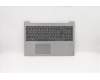 Lenovo 5CB0S16935 Tastatur inkl. Topcase ASM_UKR L81MVIMRGRD