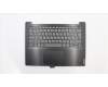 Lenovo 5CB0S17049 Tastatur inkl. Topcase ASM_HG L81MUBKIMRD