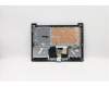 Lenovo 5CB0S17061 Tastatur inkl. Topcase ASM_TI L81MUBKIMRD
