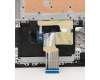 5CB0S17064 Lenovo Abdeckung Gehäuseoberseite Baugruppe US INTE L81MUBKIMRD