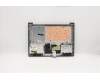 Lenovo 5CB0S17110 Tastatur inkl. Topcase ASM_HB L81MUGYIMRD