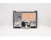 Lenovo 5CB0S17114 Tastatur inkl. Topcase ASM_ND L81MUGYIMRD